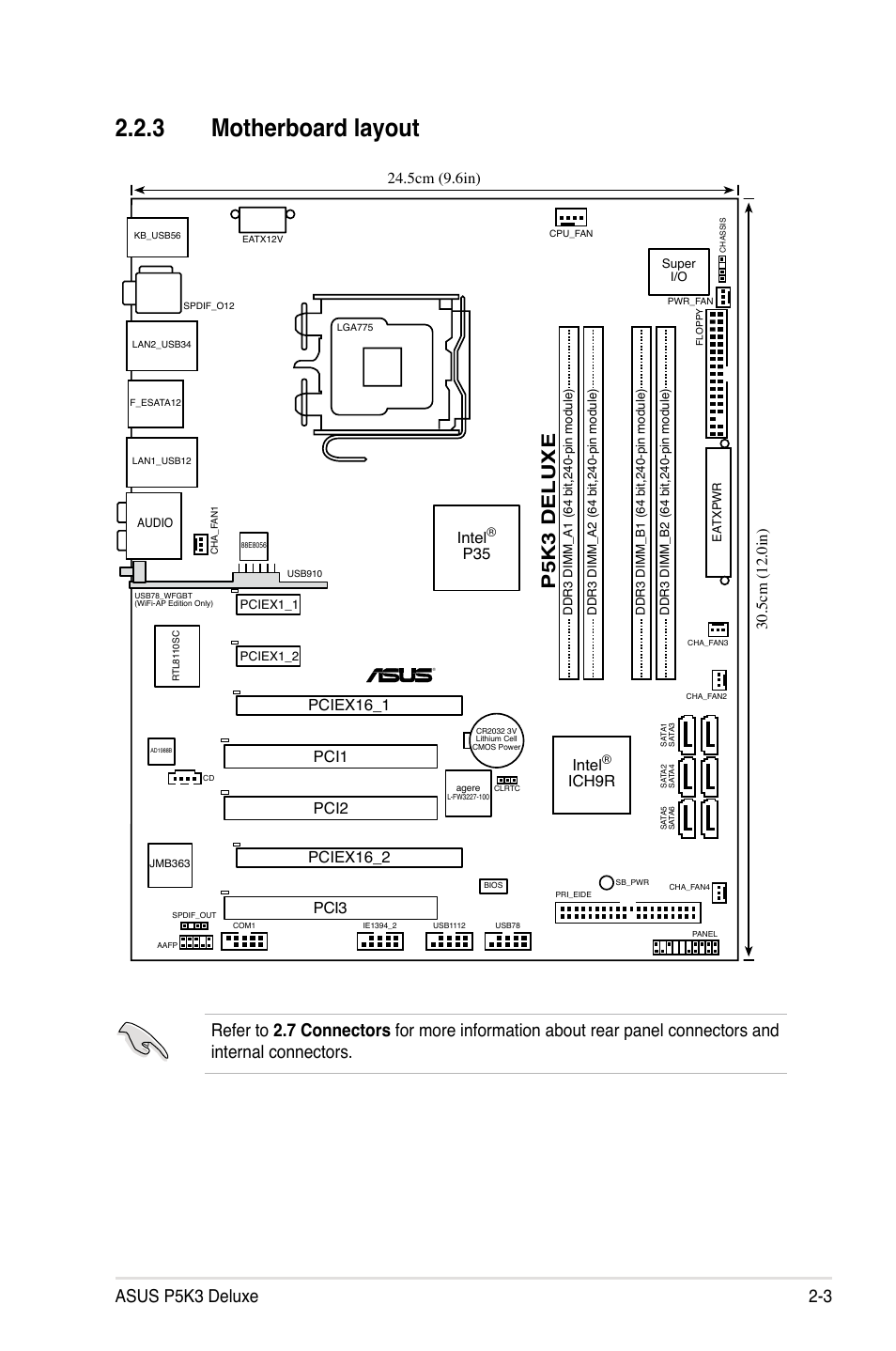 3 motherboard layout, P5k3 deluxe, Asus p5k3 deluxe 2-3 | Pciex16_2, Intel, Ich9r, P35 pci1 | Asus P5K3 Deluxe User Manual | Page 29 / 176