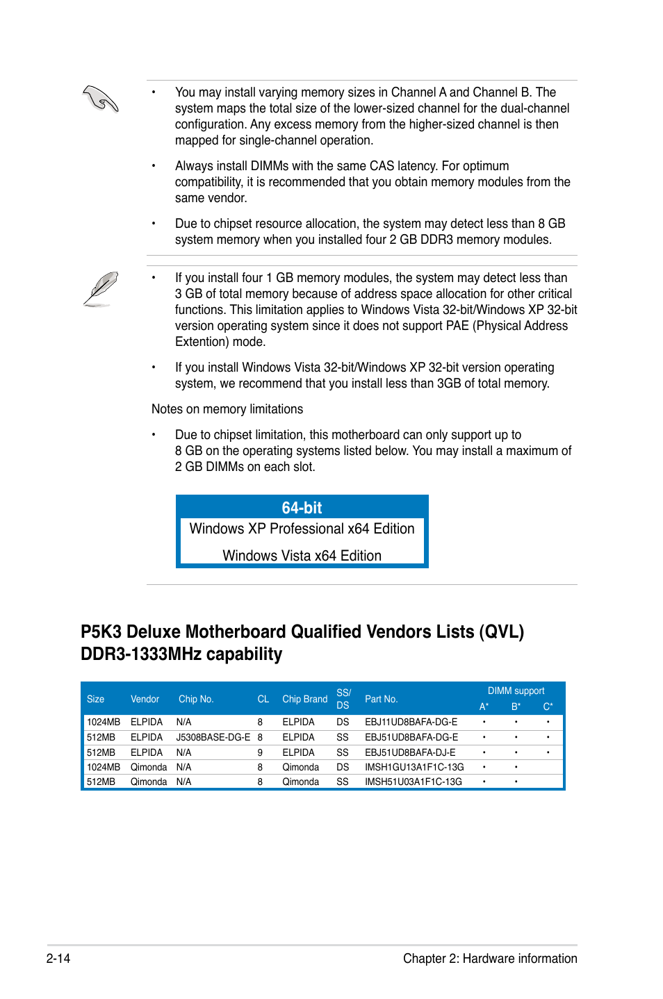 Asus P5K3 Deluxe User Manual | Page 40 / 176