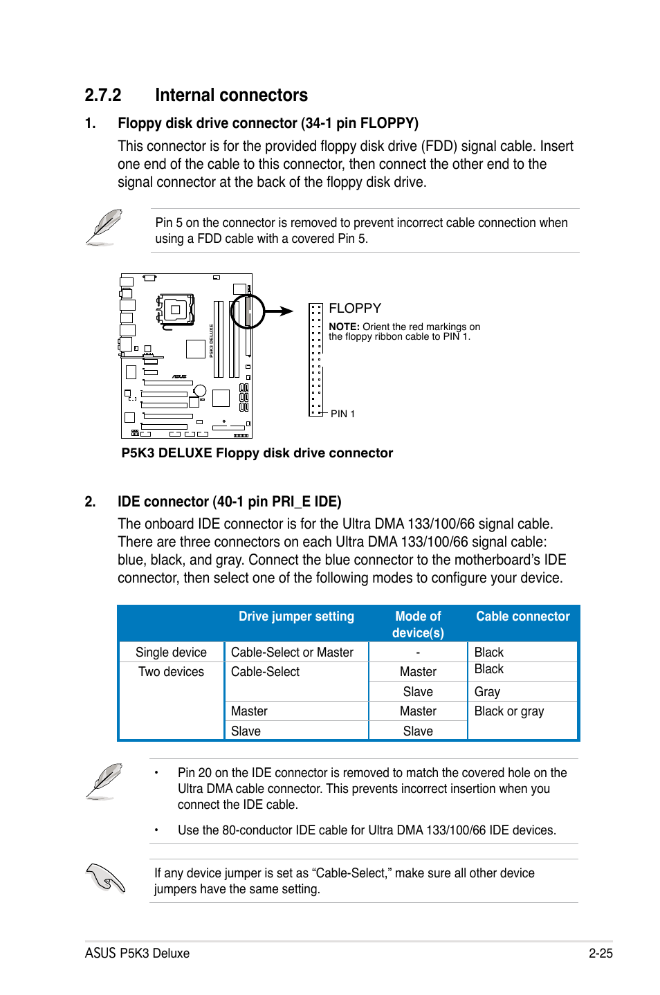 2 internal connectors | Asus P5K3 Deluxe User Manual | Page 51 / 176