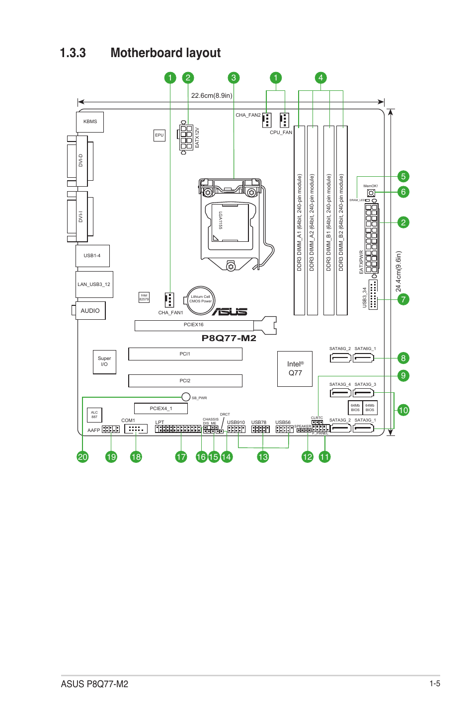 3 motherboard layout, Motherboard layout -5, Asus p8q77-m2 | P8q77-m2 | Asus P8Q77-M2 User Manual | Page 17 / 82