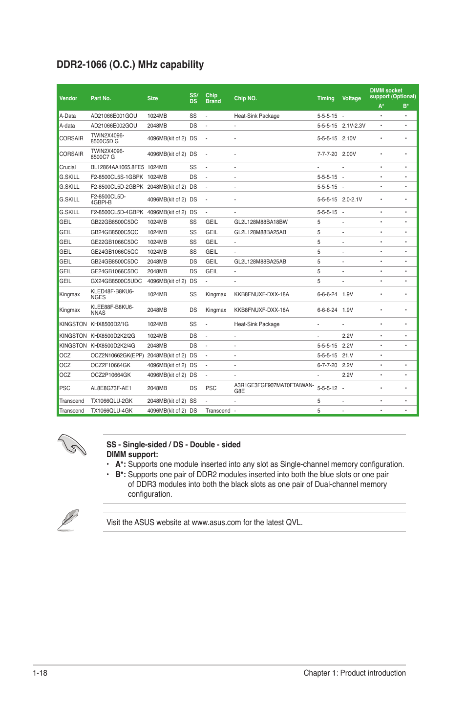 Asus P5G41C-M LX User Manual | Page 28 / 62