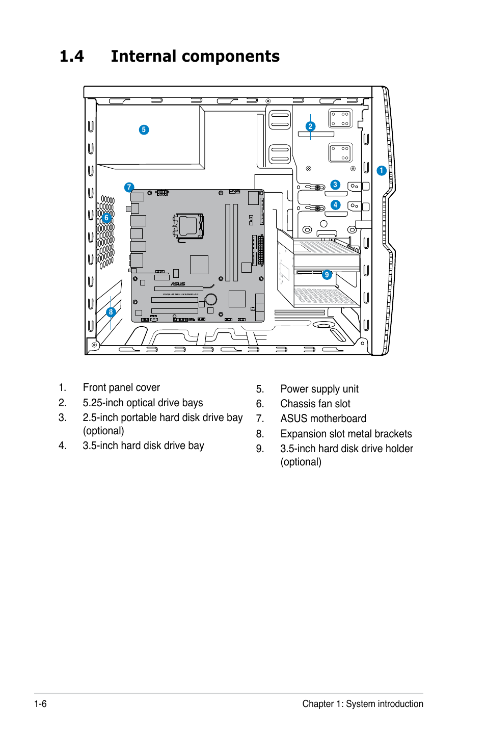 4 internal components | Asus V4-P5P43 User Manual | Page 18 / 112