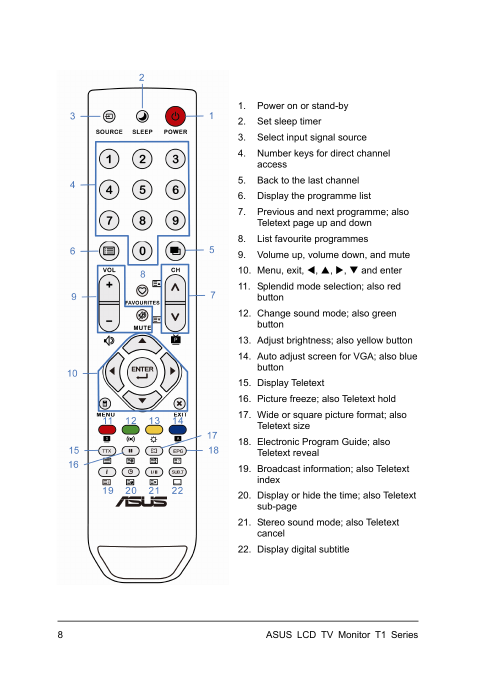 Asus 27T1E User Manual | Page 18 / 34