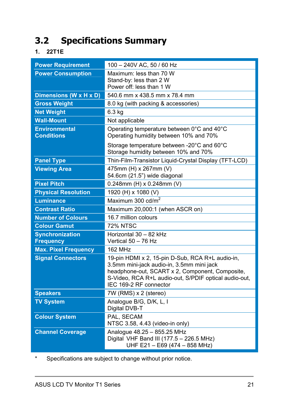 2 specifications summary | Asus 27T1E User Manual | Page 31 / 34