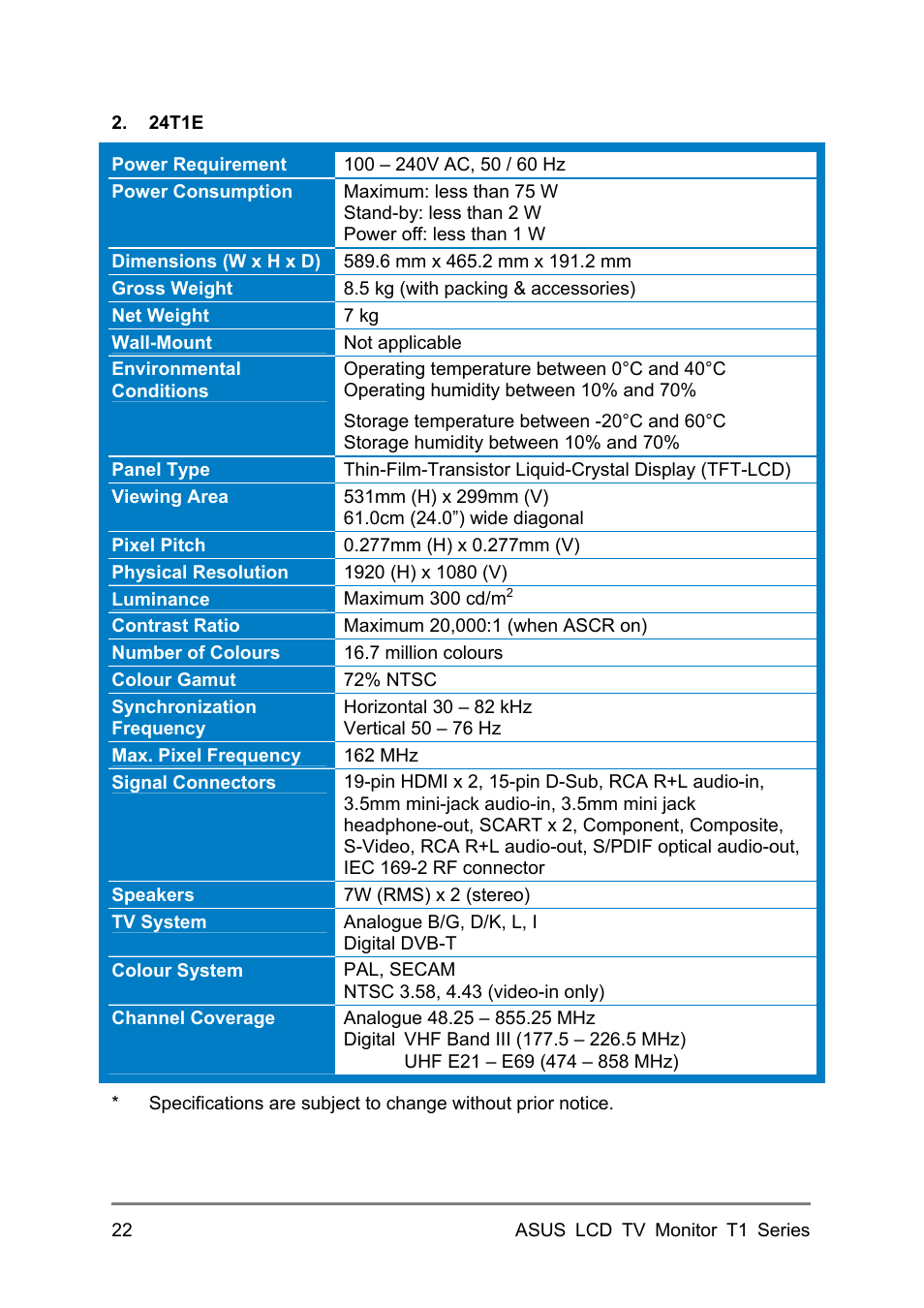 Asus 27T1E User Manual | Page 32 / 34