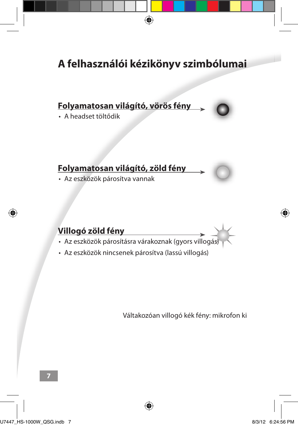 A felhasználói kézikönyv szimbólumai, A felhasználói kézikönyv szimbólumai ––––– 7, Folyamatosan világító, vörös fény | Folyamatosan világító, zöld fény, Villogó zöld fény | Asus HS-1000W User Manual | Page 100 / 223