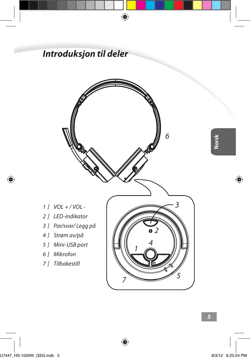 Introduksjon til deler, Introduksjon til deler ––––– 5 | Asus HS-1000W User Manual | Page 125 / 223