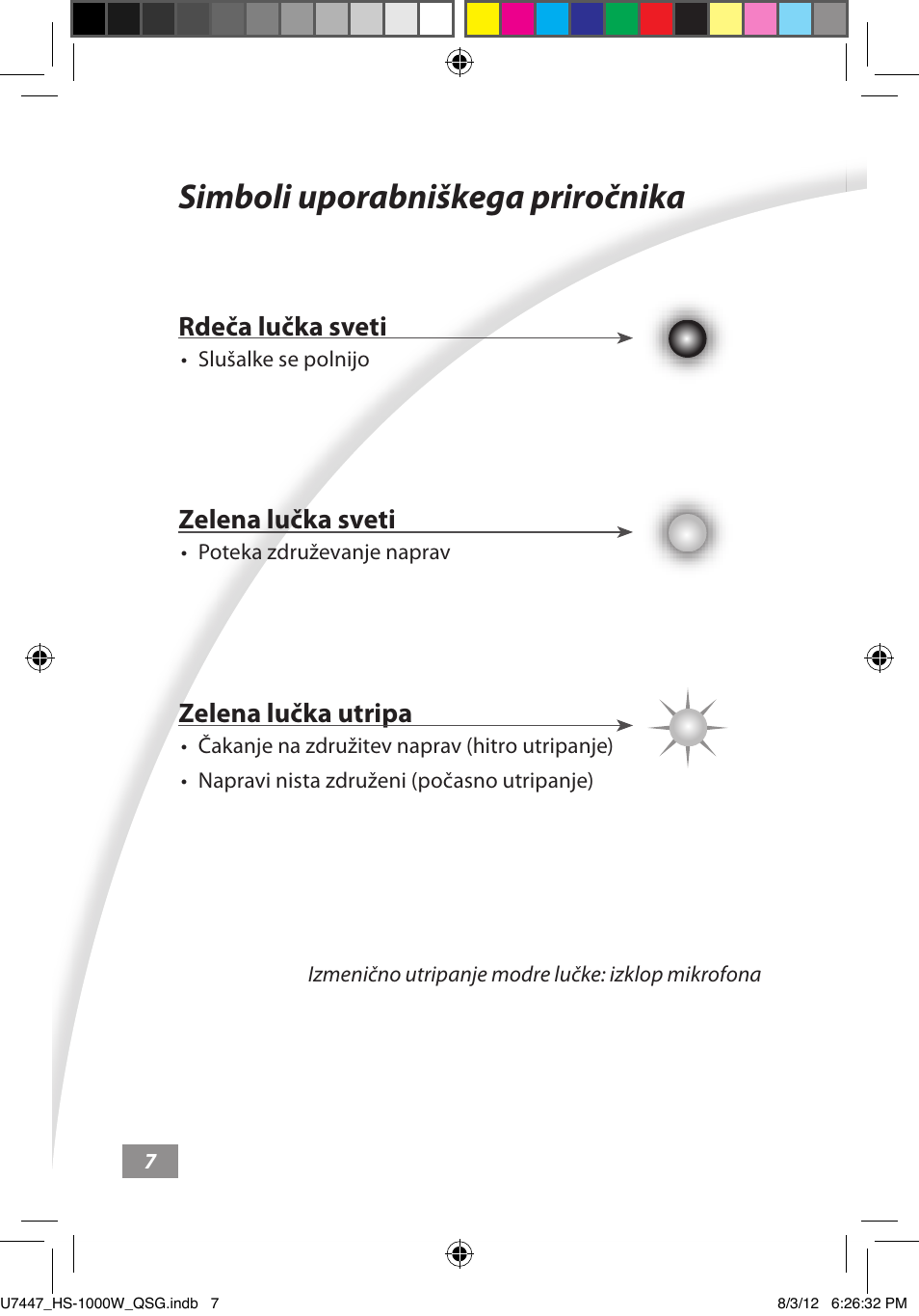 Simboli uporabniškega priročnika, Simboli uporabniškega priročnika ––––– 7, Rdeča lučka sveti | Zelena lučka sveti, Zelena lučka utripa | Asus HS-1000W User Manual | Page 192 / 223