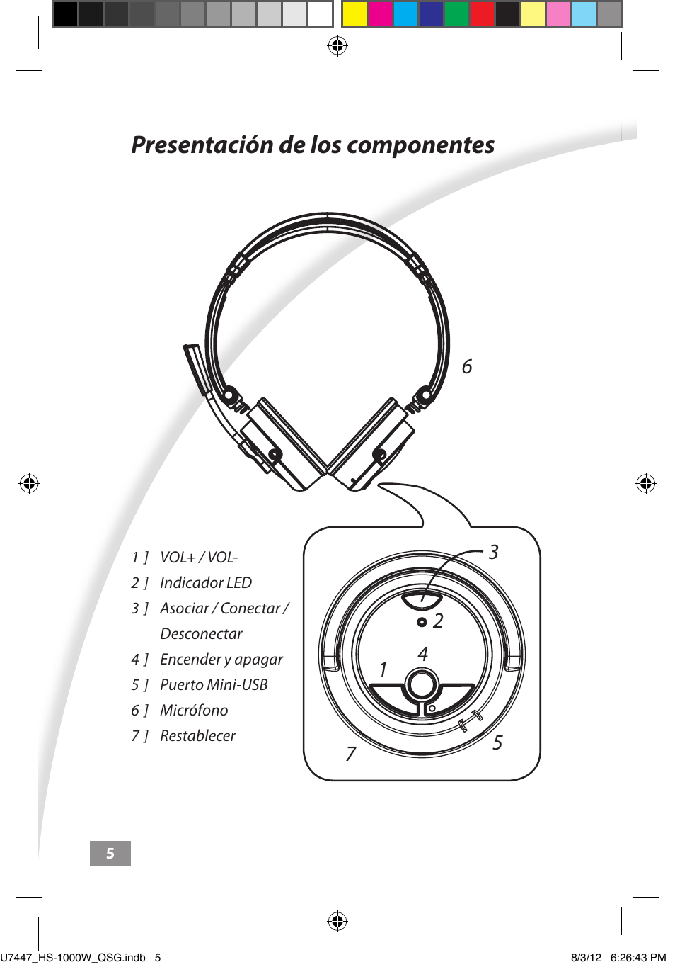 Presentación de los componentes, Presentación de los componentes ––––– 5 | Asus HS-1000W User Manual | Page 203 / 223