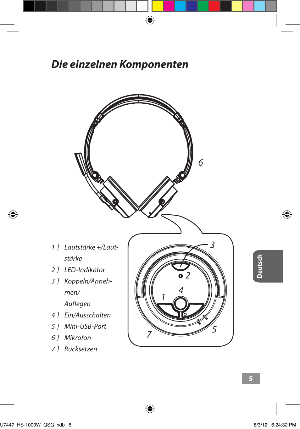 Die einzelnen komponenten, Die einzelnen komponenten ––––– 5 | Asus HS-1000W User Manual | Page 72 / 223