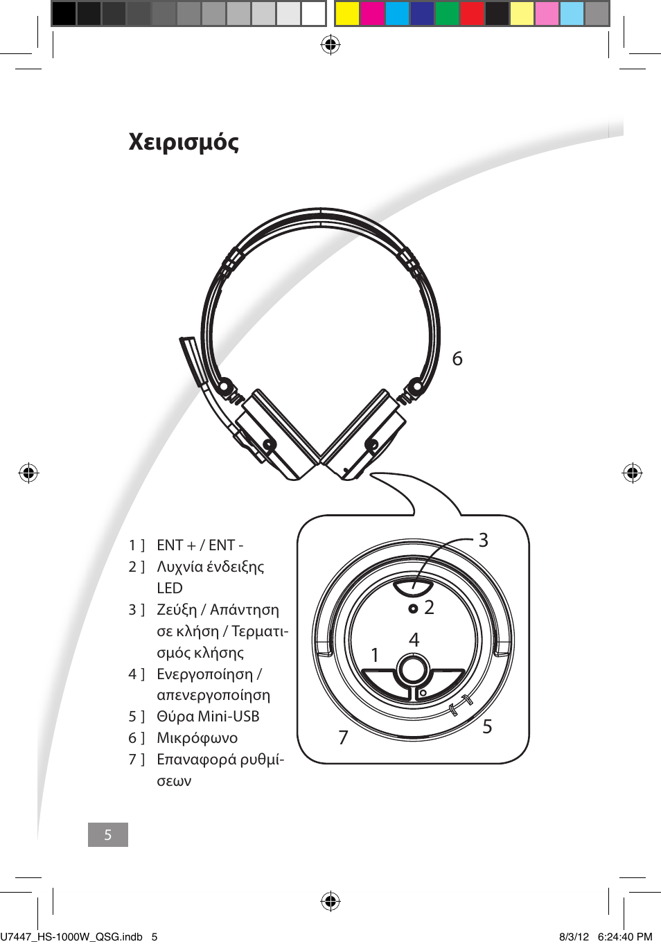 Χειρισμός, Χειρισμός ––––– 5 | Asus HS-1000W User Manual | Page 85 / 223