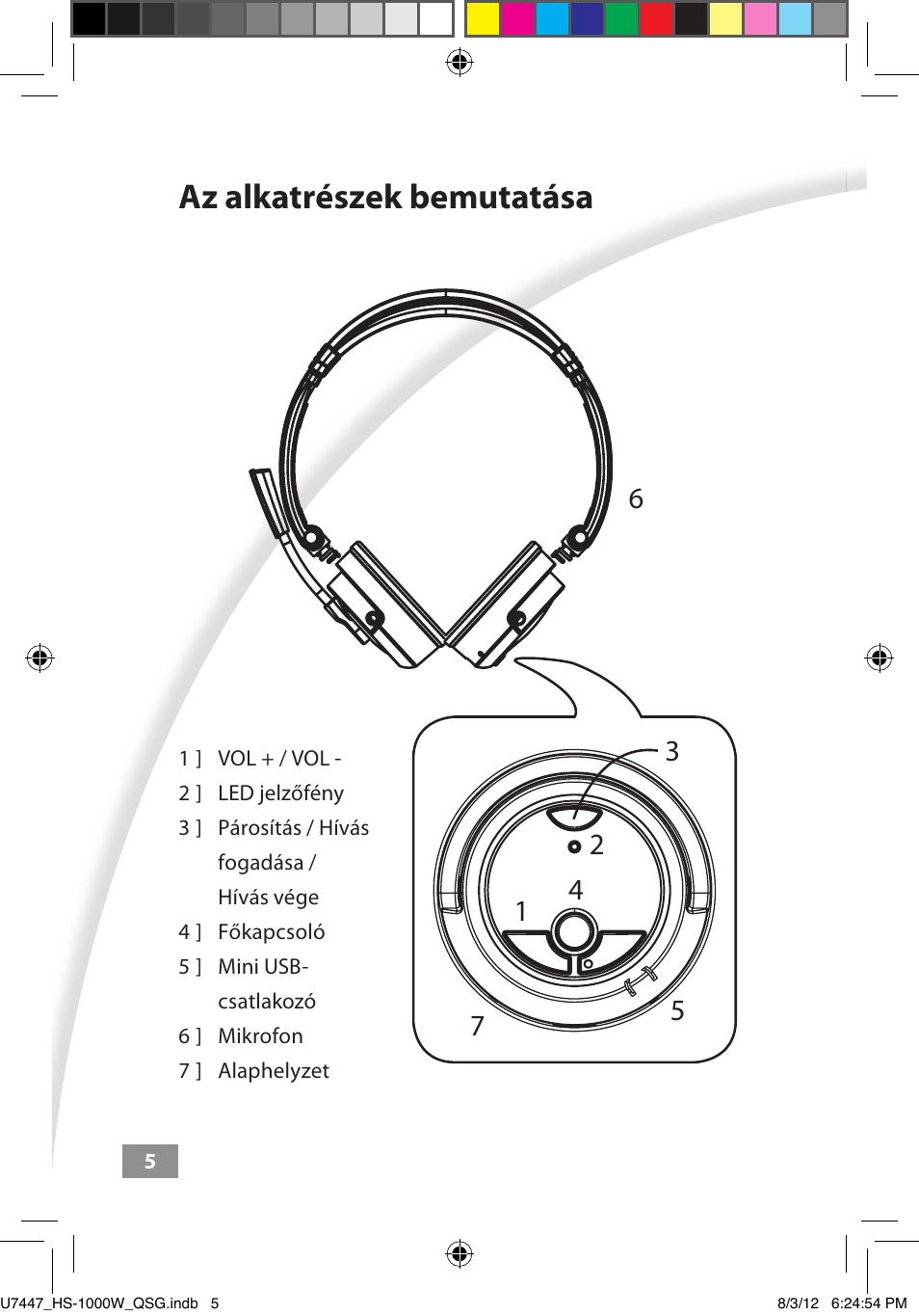 Az alkatrészek bemutatása, Az alkatrészek bemutatása ––––– 5 | Asus HS-1000W User Manual | Page 98 / 223