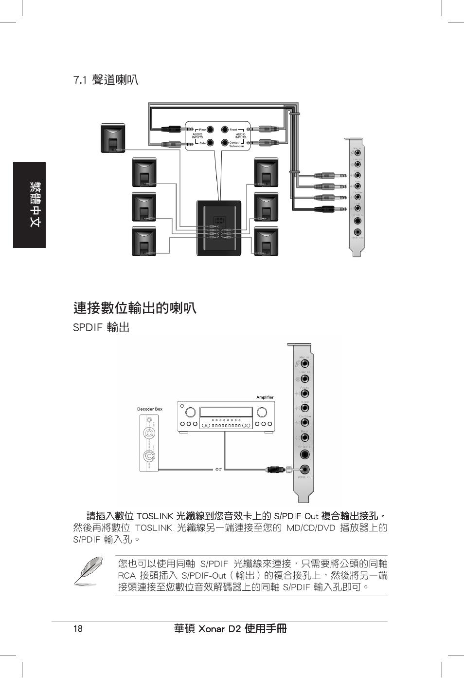 Asus Xonar D2/PM User Manual | Page 18 / 80