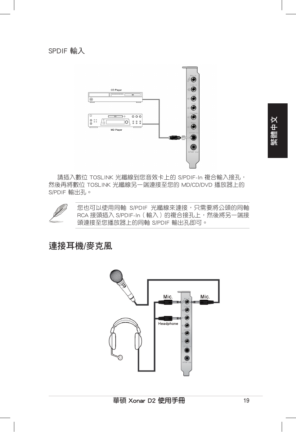 耳機/麥克風 | Asus Xonar D2/PM User Manual | Page 19 / 80