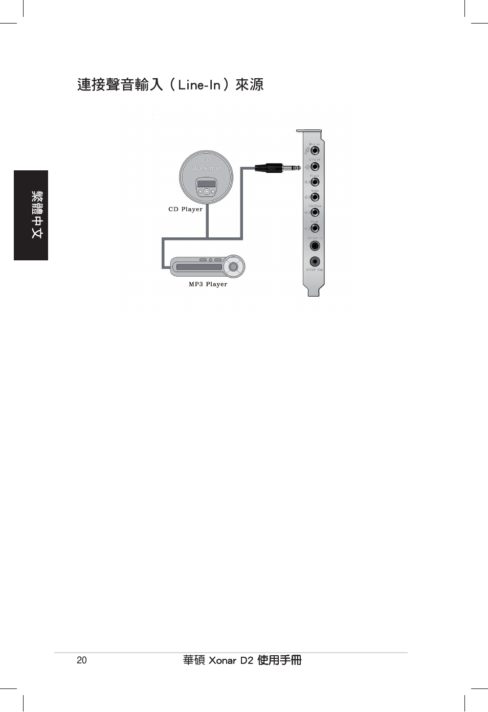 聲音�入（line-in）來源 | Asus Xonar D2/PM User Manual | Page 20 / 80