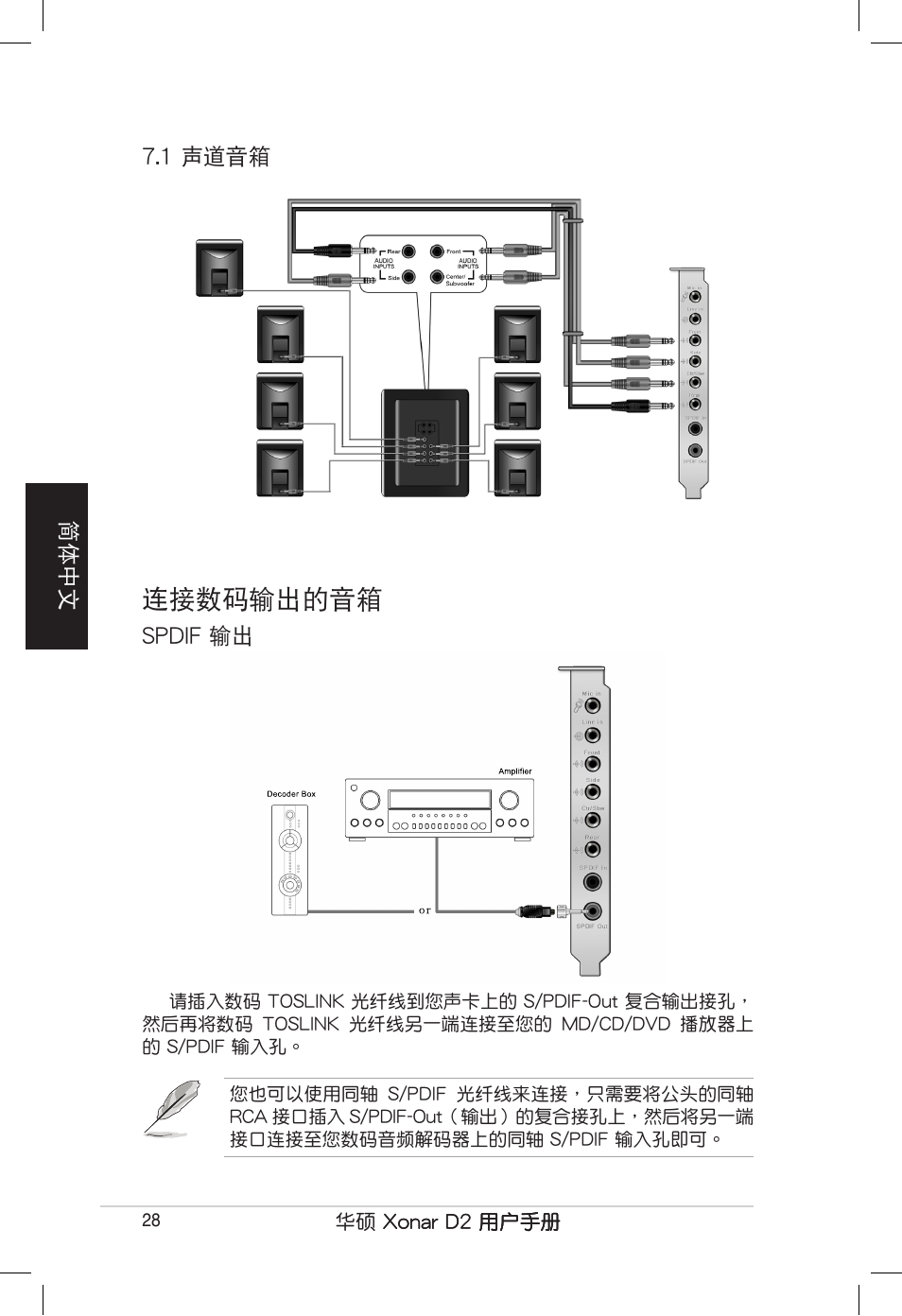 連接數碼輸出的音箱 | Asus Xonar D2/PM User Manual | Page 28 / 80