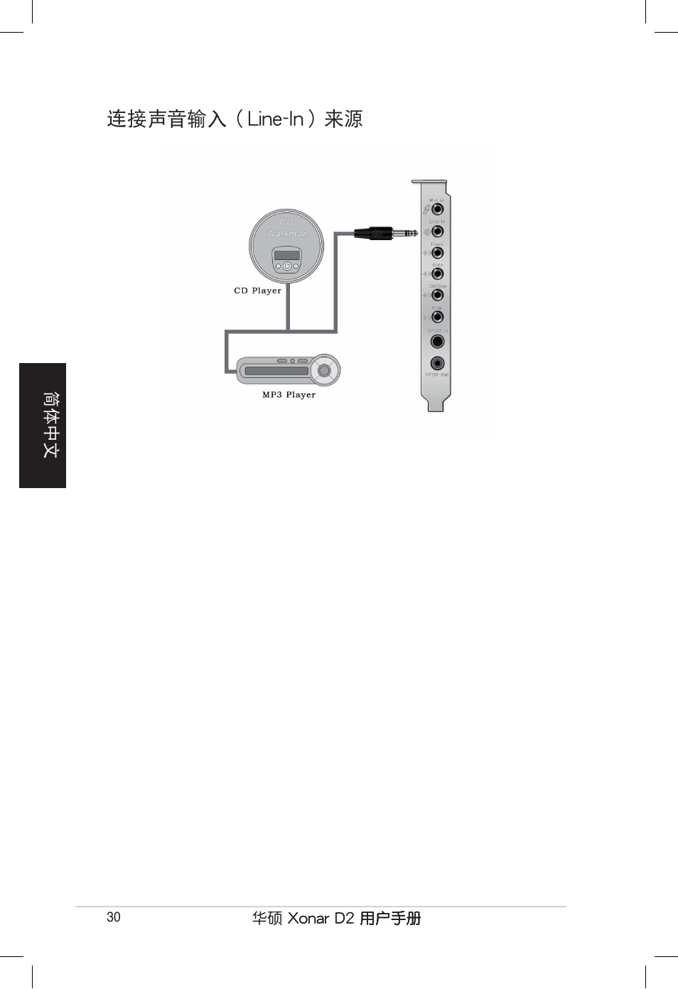 連接聲音輸入（line-in）來源 | Asus Xonar D2/PM User Manual | Page 30 / 80