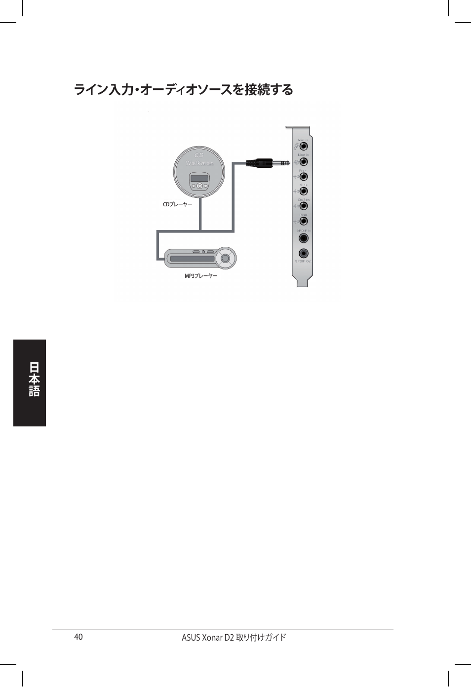 ライン入力・オーディオソースを接続する | Asus Xonar D2/PM User Manual | Page 40 / 80