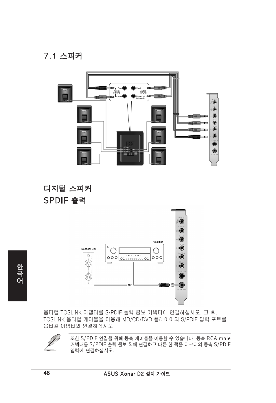 디지털 스피커 7.1 스피커 spdif 출력 | Asus Xonar D2/PM User Manual | Page 48 / 80