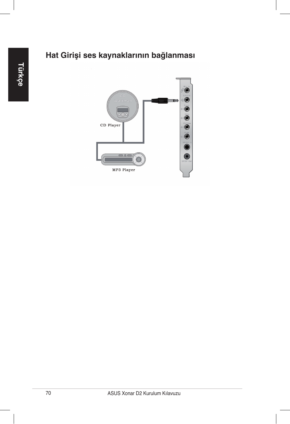 Hat girişi ses kaynaklarının bağlanması | Asus Xonar D2/PM User Manual | Page 70 / 80