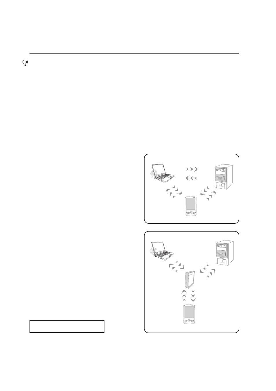 Wireless lan connection (optional) | Asus S3N User Manual | Page 55 / 74