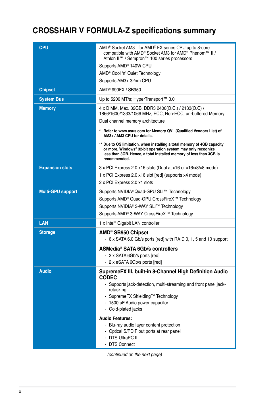 Crosshair v formula-z specifications summary, Sb950 chipset, Asmedia | Sata 6gb/s controllers | Asus Crosshair V Formula-Z User Manual | Page 10 / 190