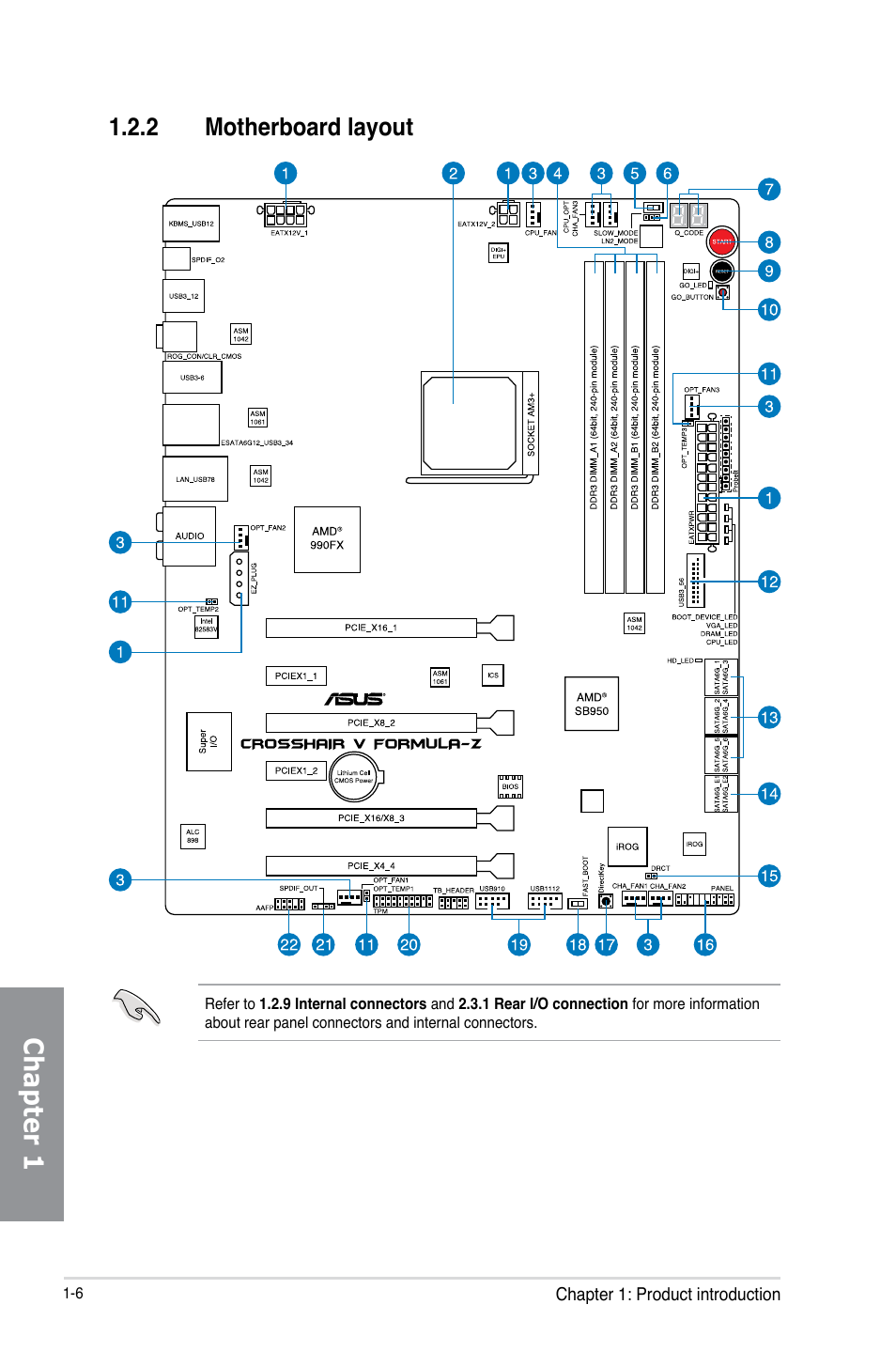 2 motherboard layout, Motherboard layout -6, Chapter 1 | Asus Crosshair V Formula-Z User Manual | Page 22 / 190