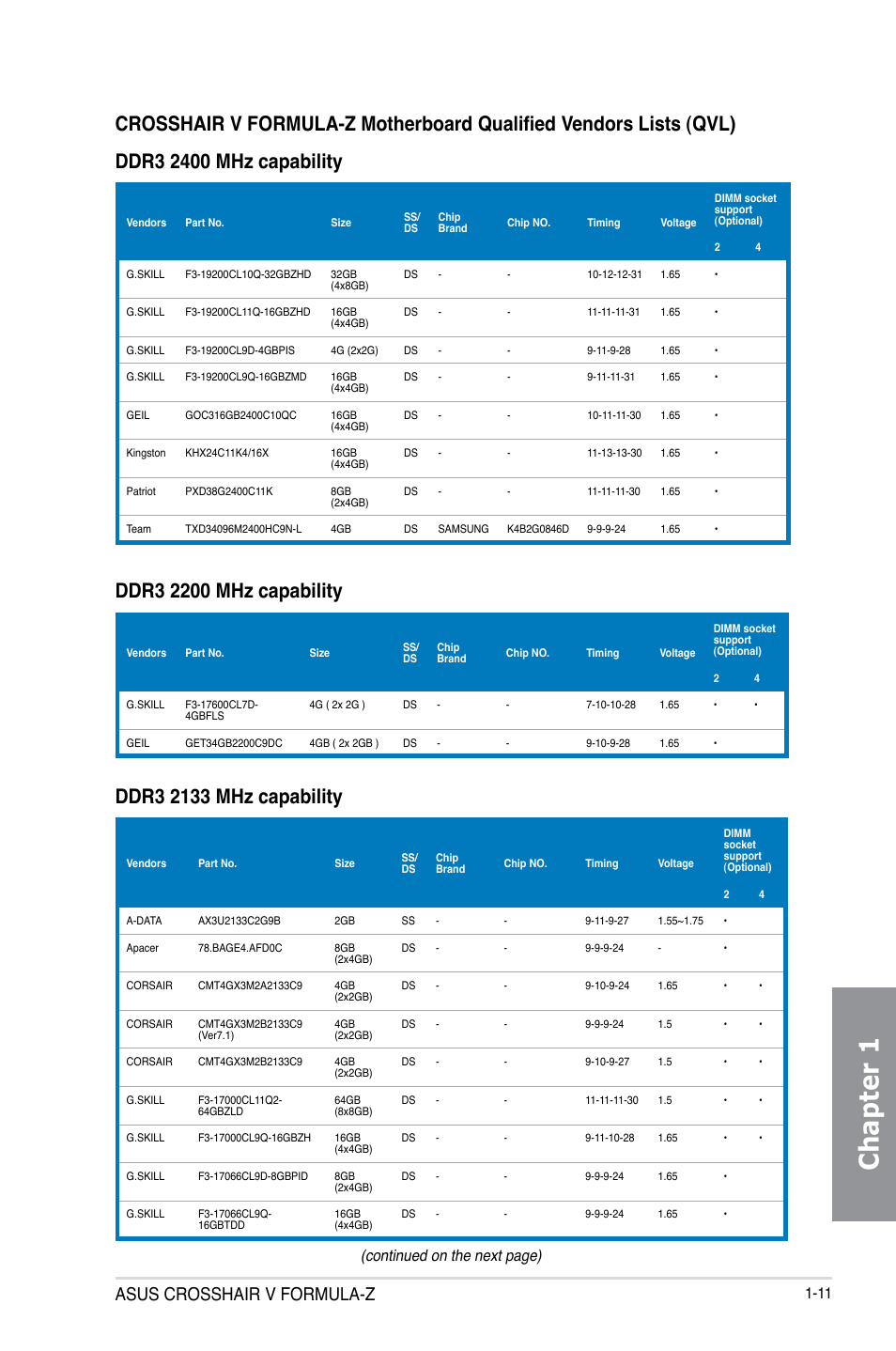 Chapter 1, Asus crosshair v formula-z, Continued on the next page) | Asus Crosshair V Formula-Z User Manual | Page 27 / 190