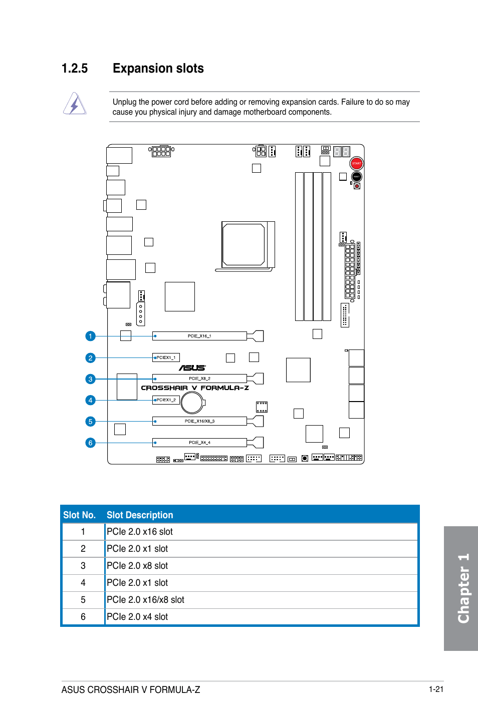 5 expansion slots, Expansion slots -21, Chapter 1 | Asus Crosshair V Formula-Z User Manual | Page 37 / 190