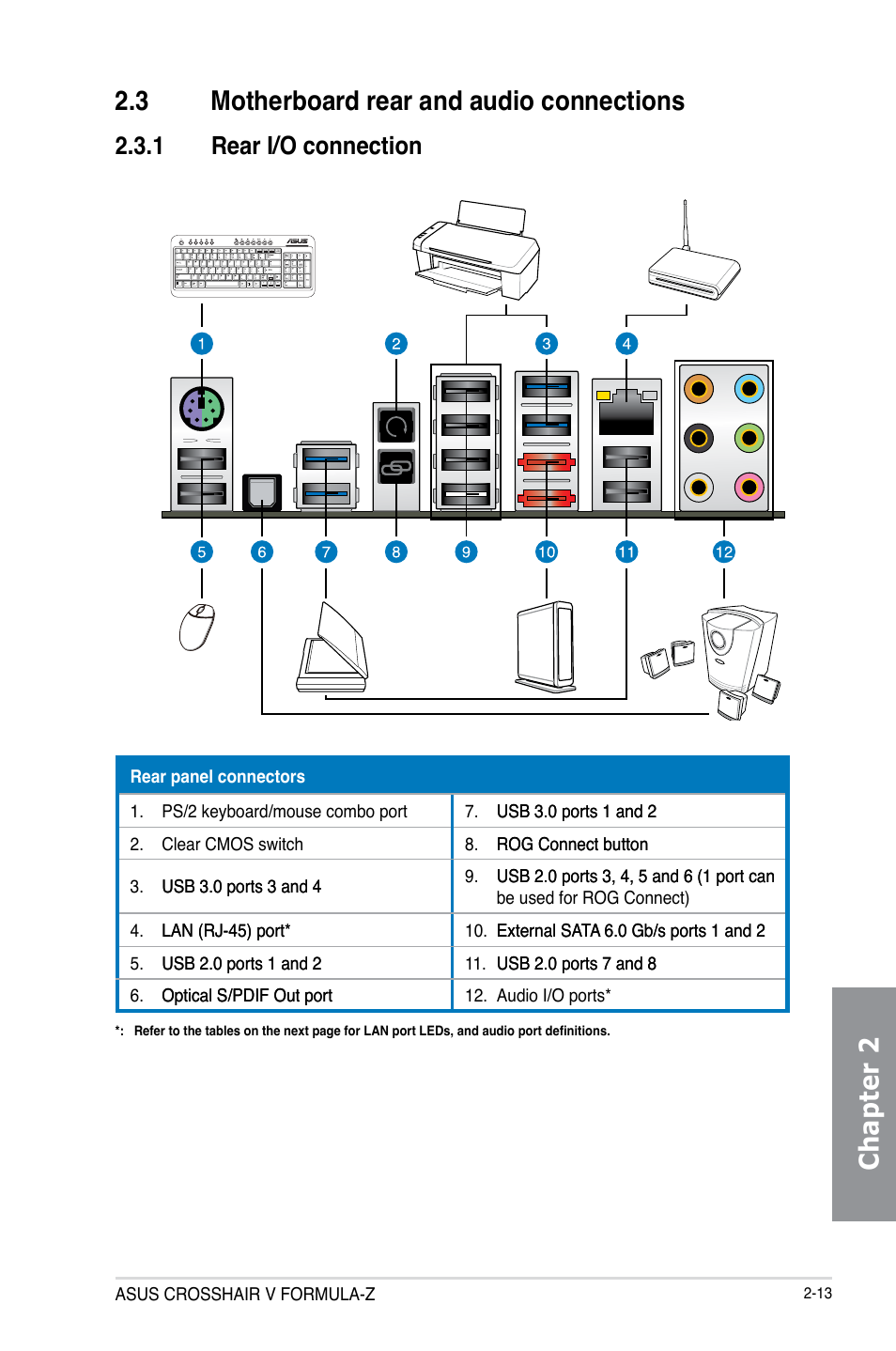 3 motherboard rear and audio connections, 1 rear i/o connection, Motherboard rear and audio connections -13 2.3.1 | Rear i/o connection -13 | Asus Crosshair V Formula-Z User Manual | Page 75 / 190