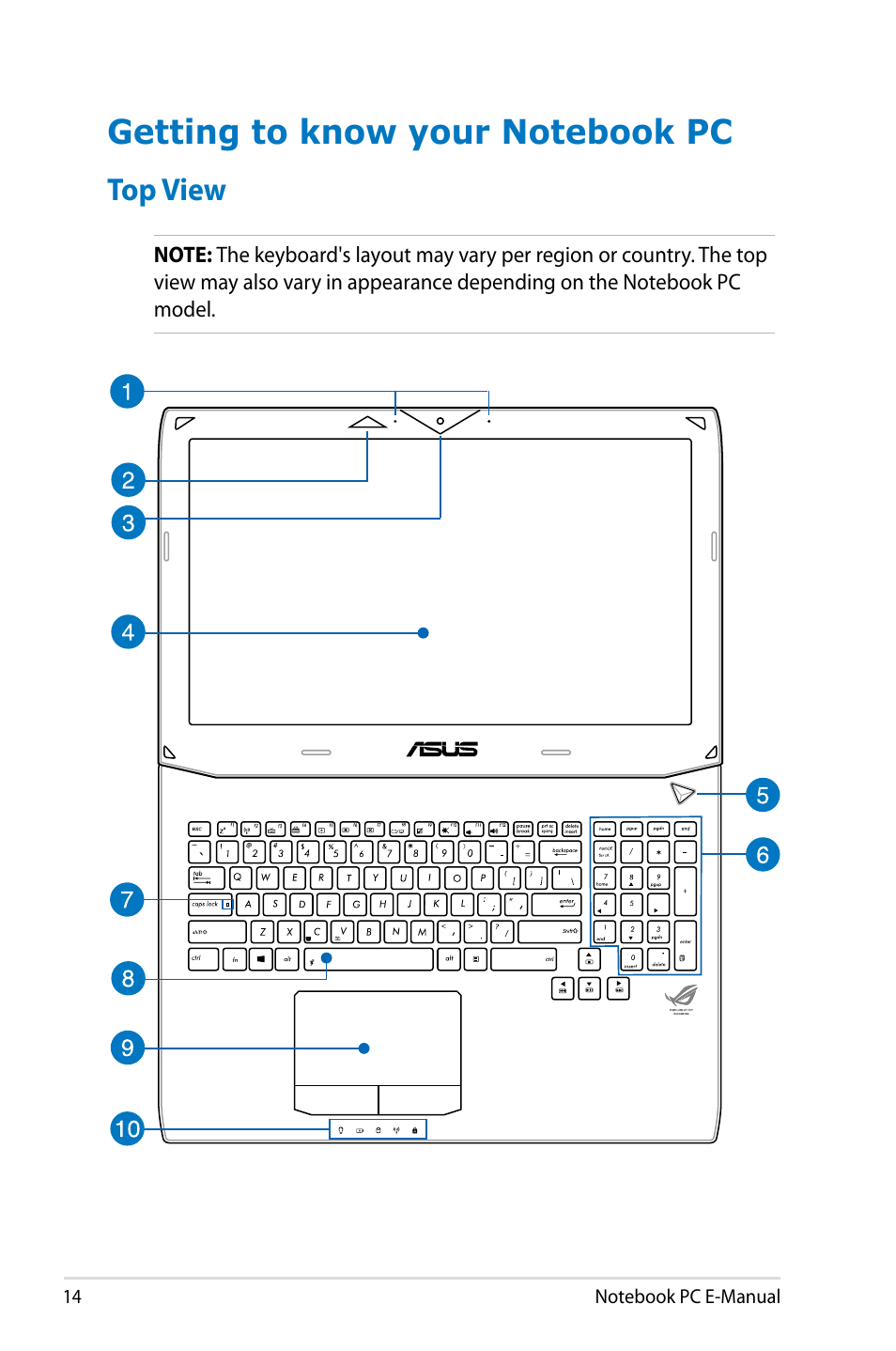 Getting to know your notebook pc, Top view | Asus G750JX User Manual | Page 14 / 122