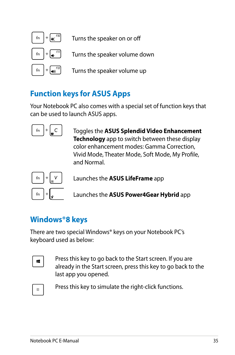 Function keys for asus apps, Windows®8 keys, Function keys for asus apps windows®8 keys | Asus G750JX User Manual | Page 35 / 122