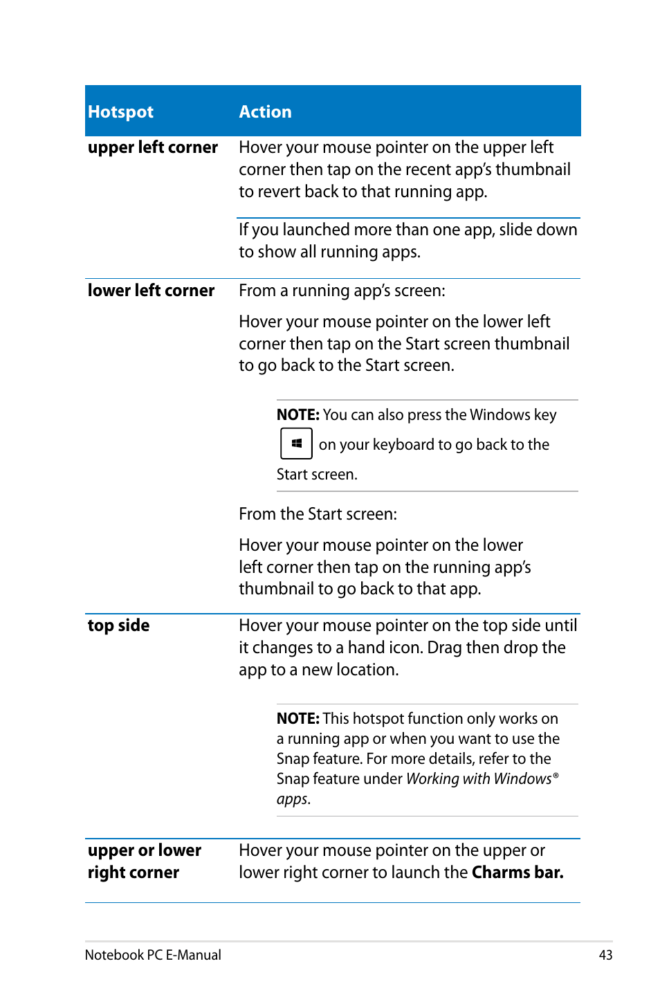 Asus G750JX User Manual | Page 43 / 122