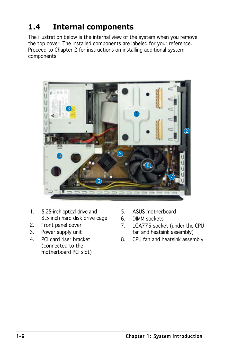 4 internal components | Asus P2-P5945GC User Manual | Page 16 / 92