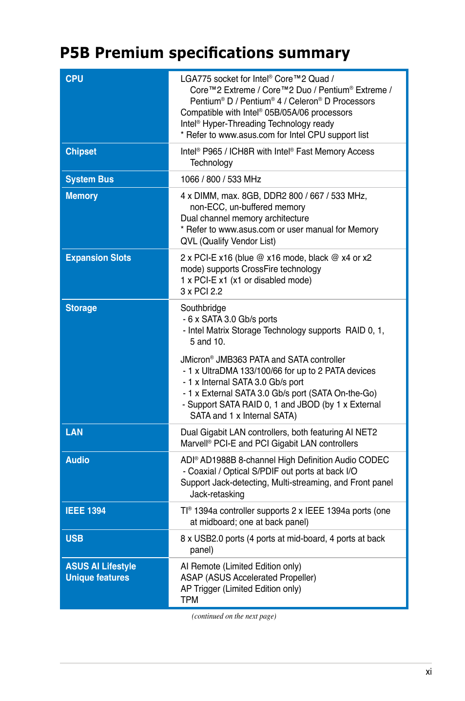 P5b premium specifications summary | Asus P5B Premium Vista Edition User Manual | Page 11 / 190