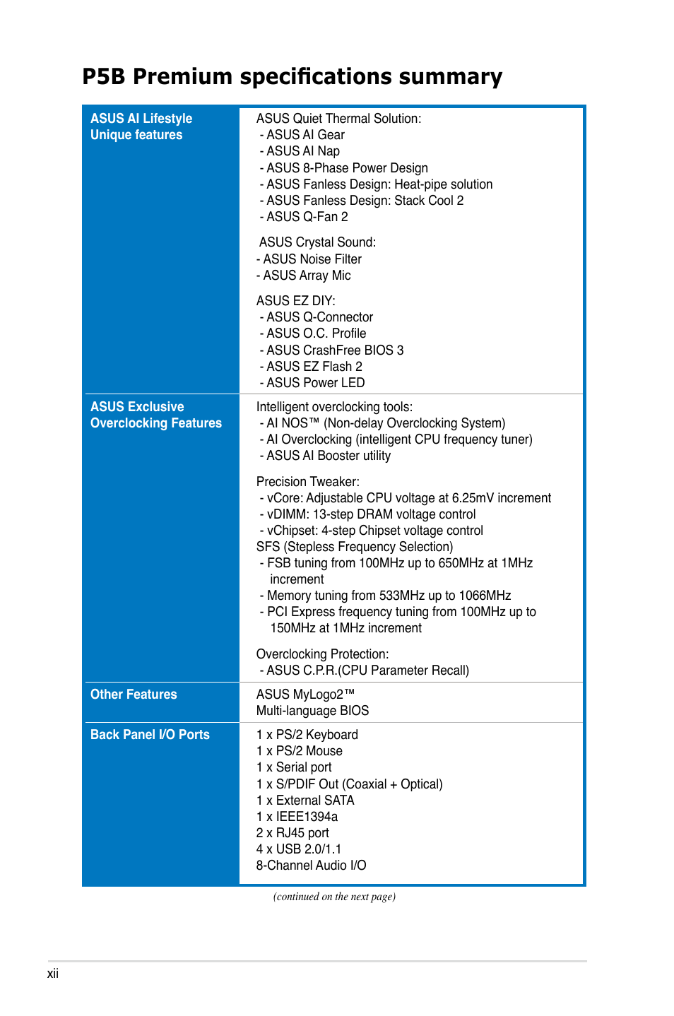 P5b premium specifications summary | Asus P5B Premium Vista Edition User Manual | Page 12 / 190