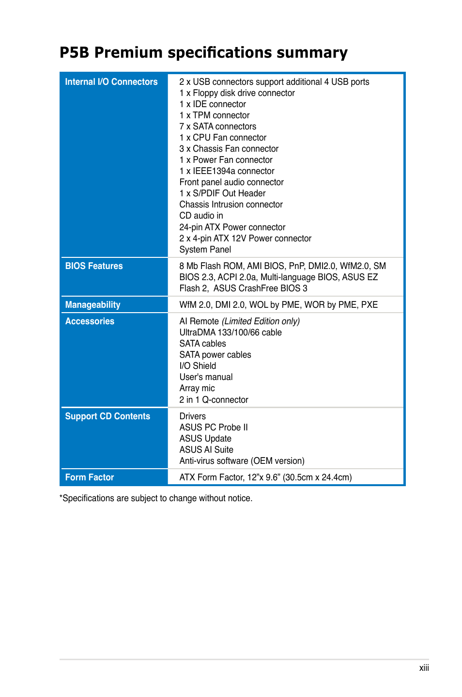 P5b premium specifications summary | Asus P5B Premium Vista Edition User Manual | Page 13 / 190