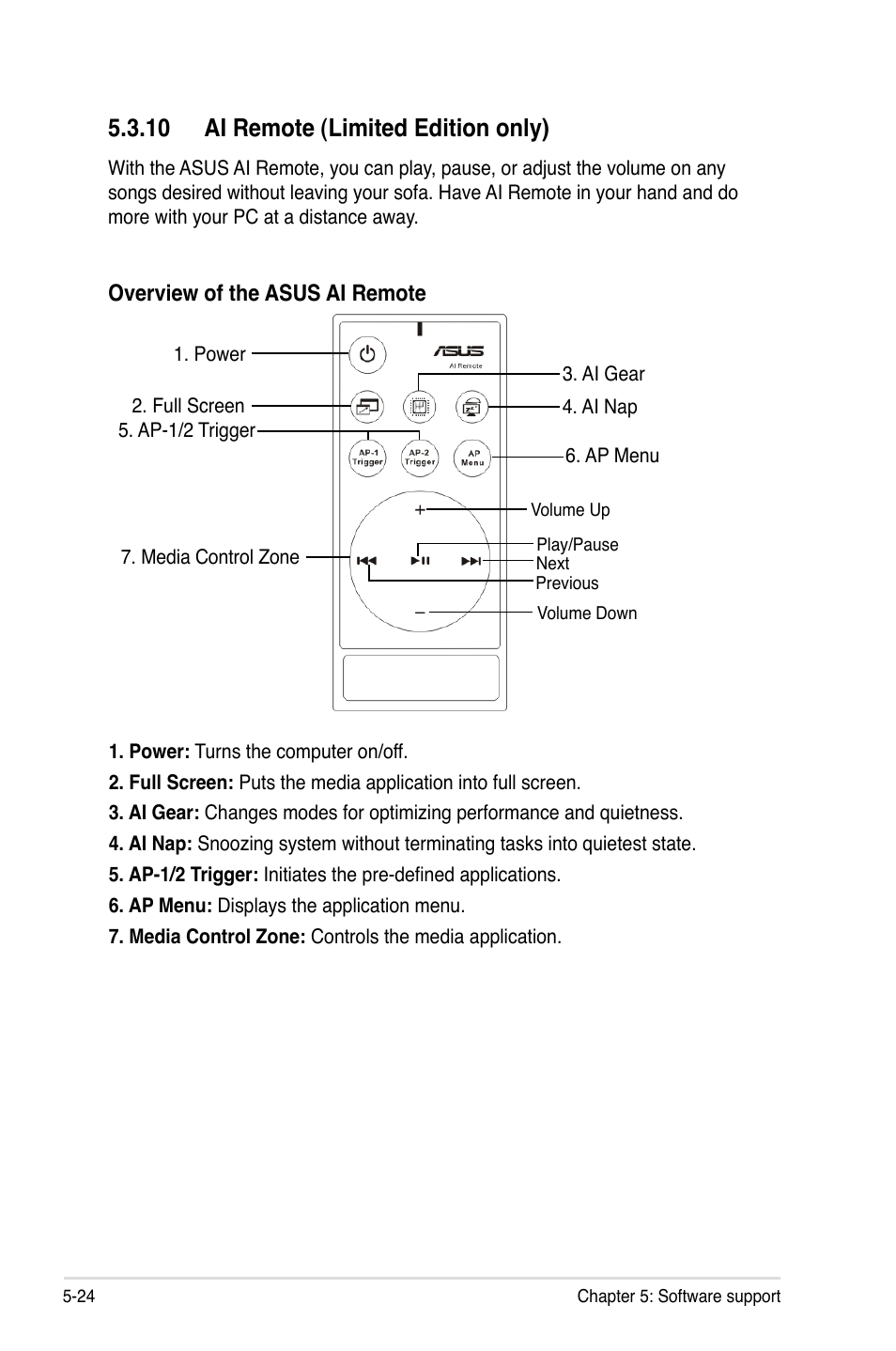 10 ai remote (limited edition only), 10 ai remote (limited edition only) -24 | Asus P5B Premium Vista Edition User Manual | Page 134 / 190