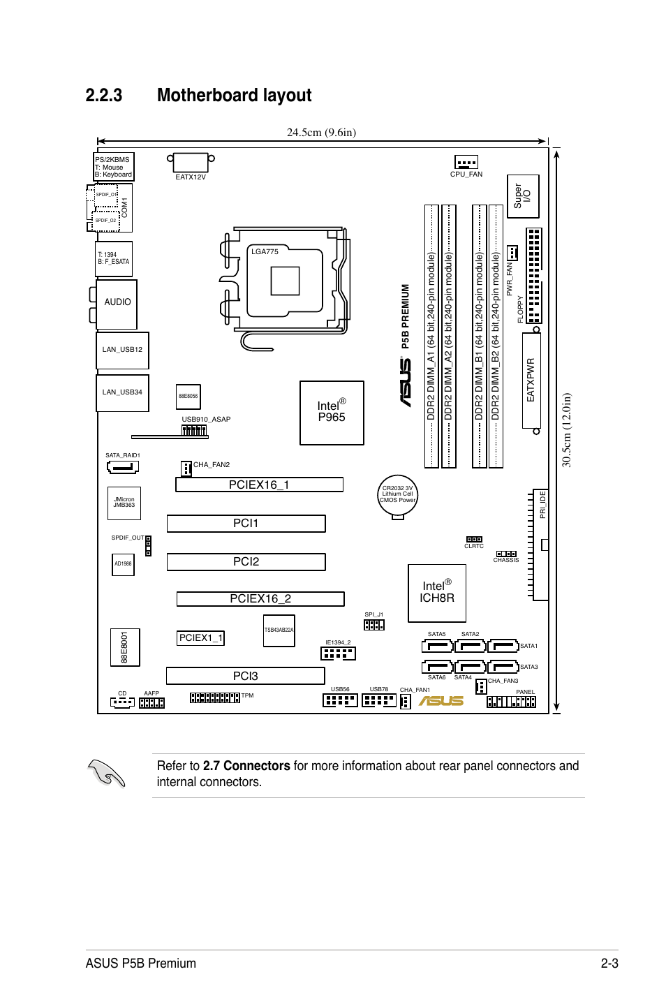 3 motherboard layout, Motherboard layout -3, Asus p5b premium 2-3 | Pciex16_2, Intel, Ich8r, P965 pci1 | Asus P5B Premium Vista Edition User Manual | Page 29 / 190