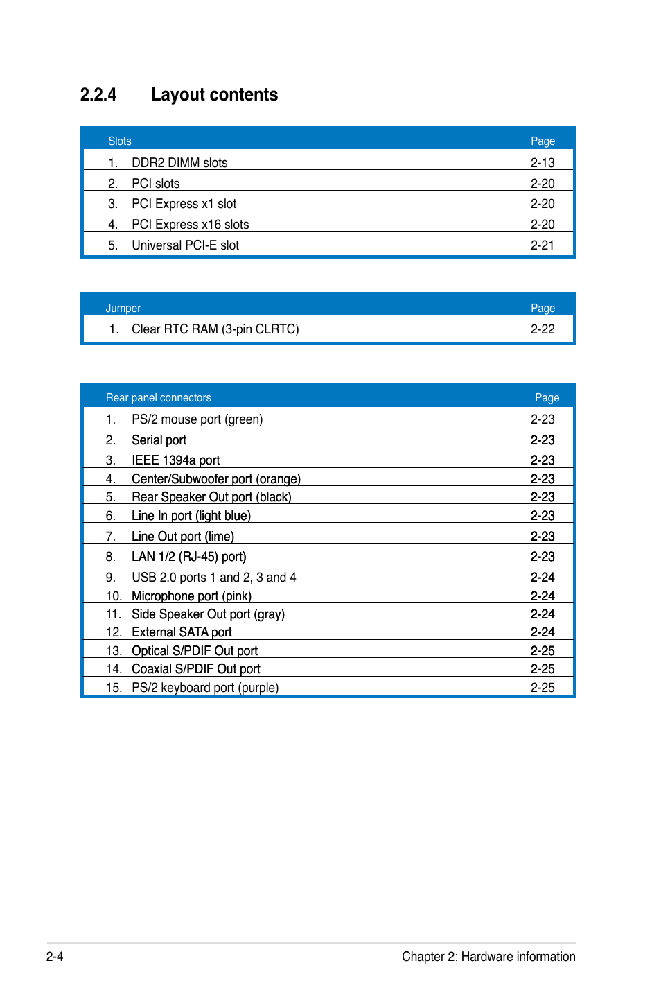 4 layout contents, Layout contents -4 | Asus P5B Premium Vista Edition User Manual | Page 30 / 190