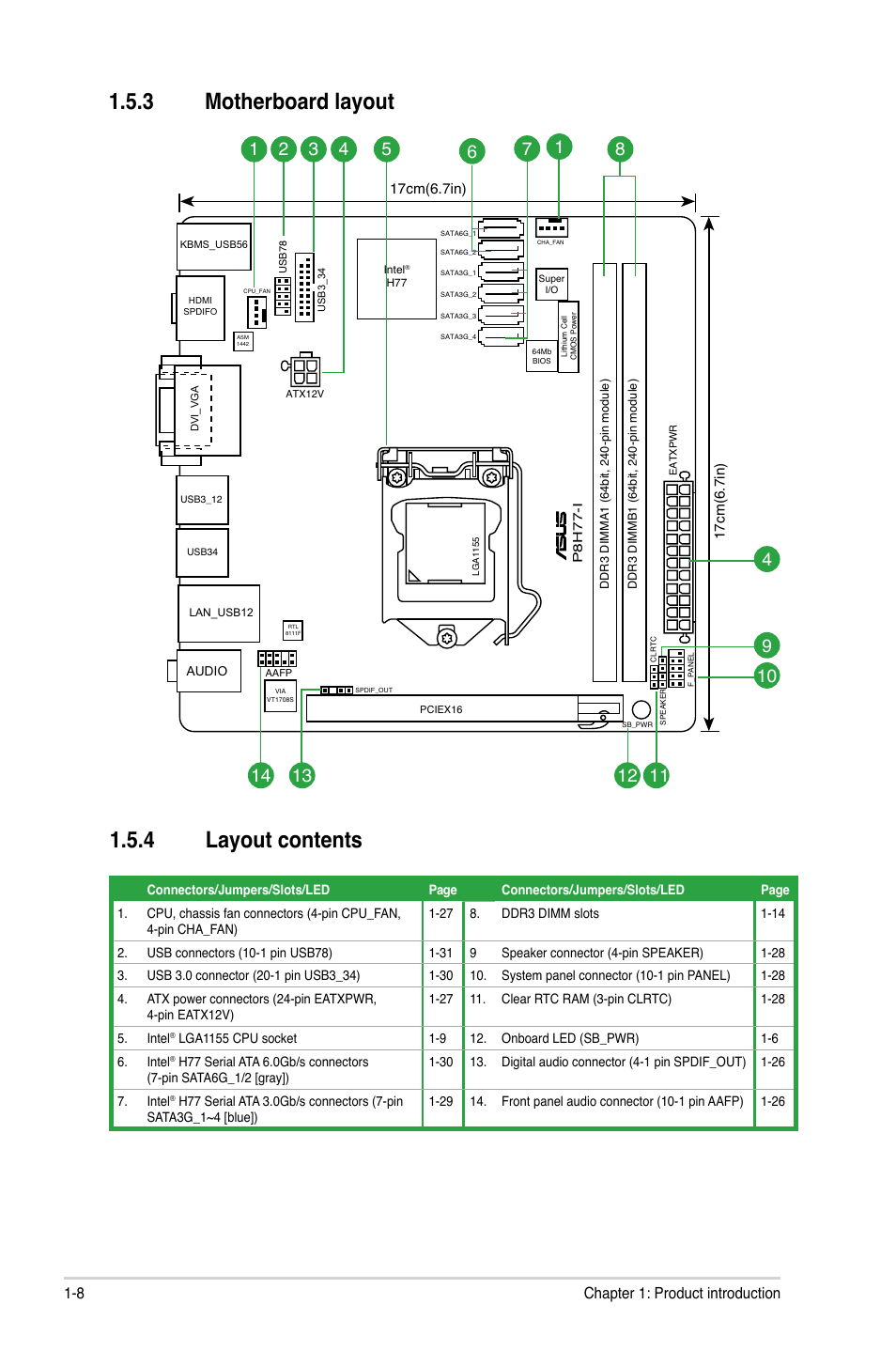 3 motherboard layout, 4 layout contents, Motherboard layout -8 | Layout contents -8, 3 motherboard layout 1.5.4 layout contents | Asus P8H77-I User Manual | Page 18 / 76