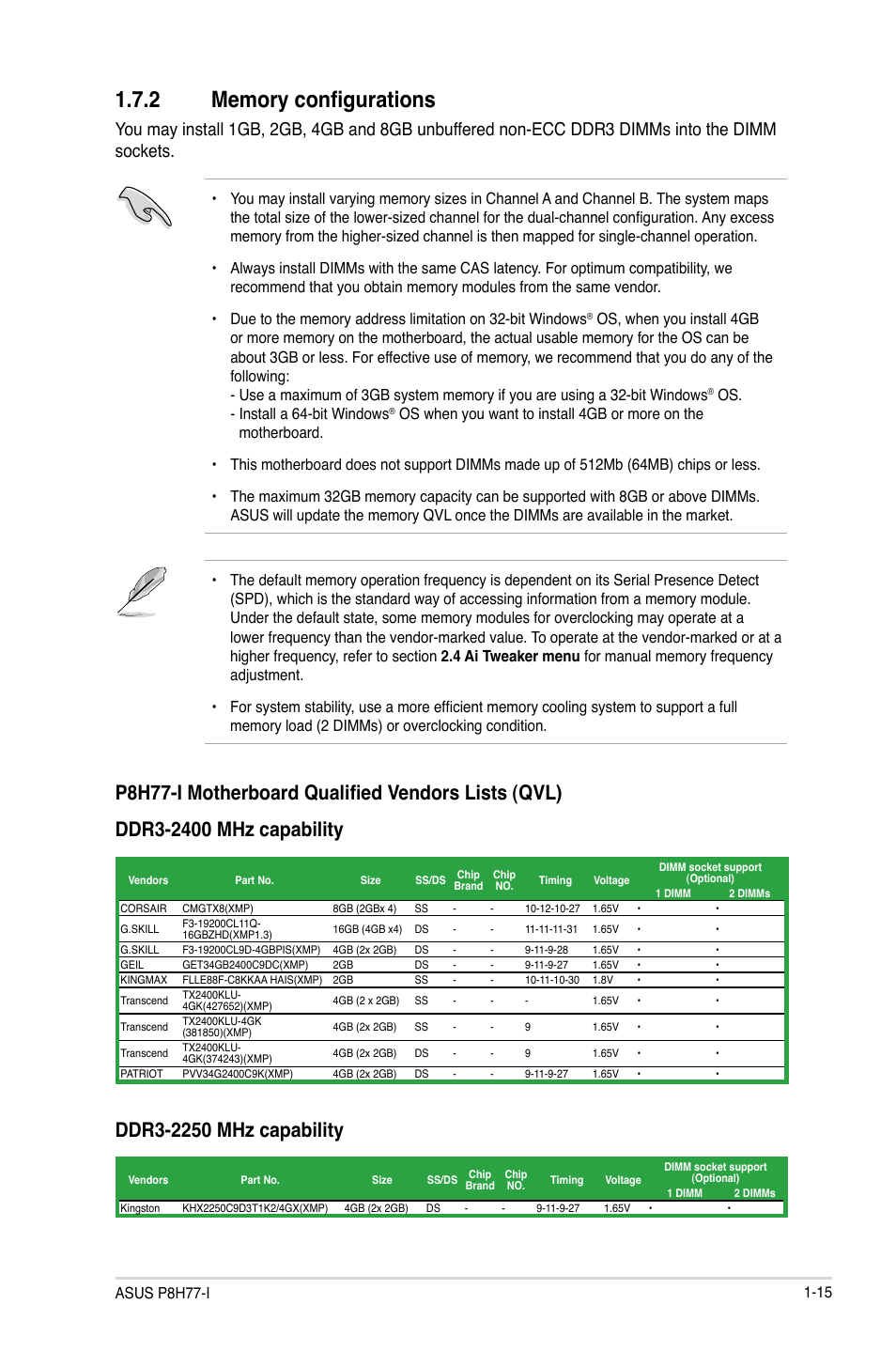 2 memory configurations, Memory configurations -15 | Asus P8H77-I User Manual | Page 25 / 76