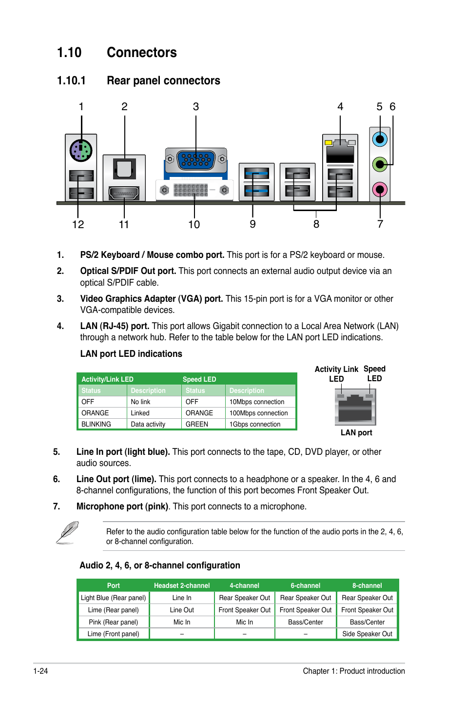 10 connectors, 1 rear panel connectors, 10 connectors -24 | 1 rear panel connectors -24 | Asus P8H77-I User Manual | Page 34 / 76