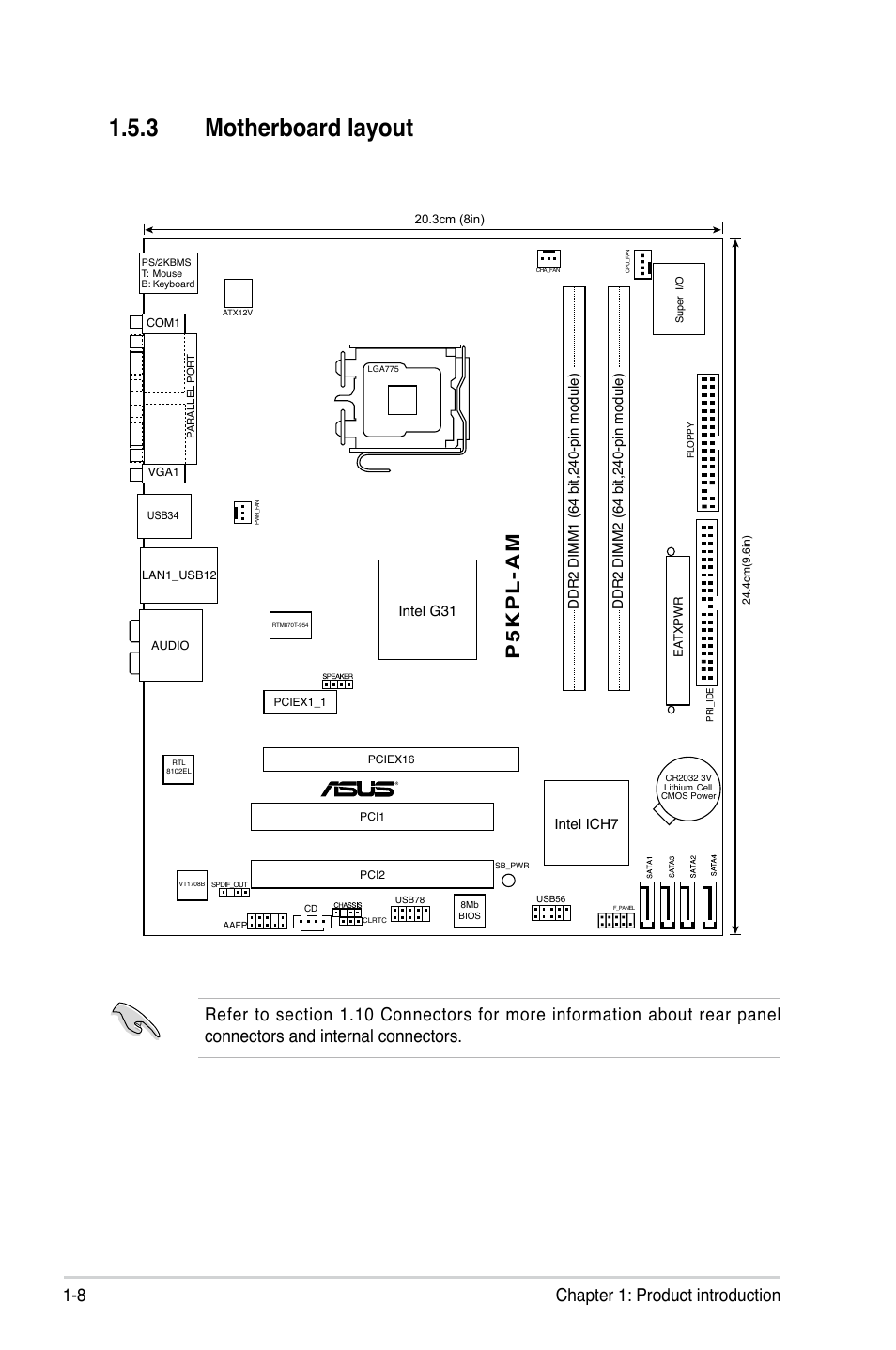 3 motherboard layout, 8 chapter 1: product introduction, P5 k p l -a m | Asus P5KPL-AM/PS User Manual | Page 20 / 90