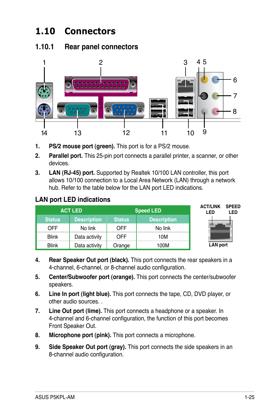 10 connectors, 1 rear panel connectors | Asus P5KPL-AM/PS User Manual | Page 37 / 90