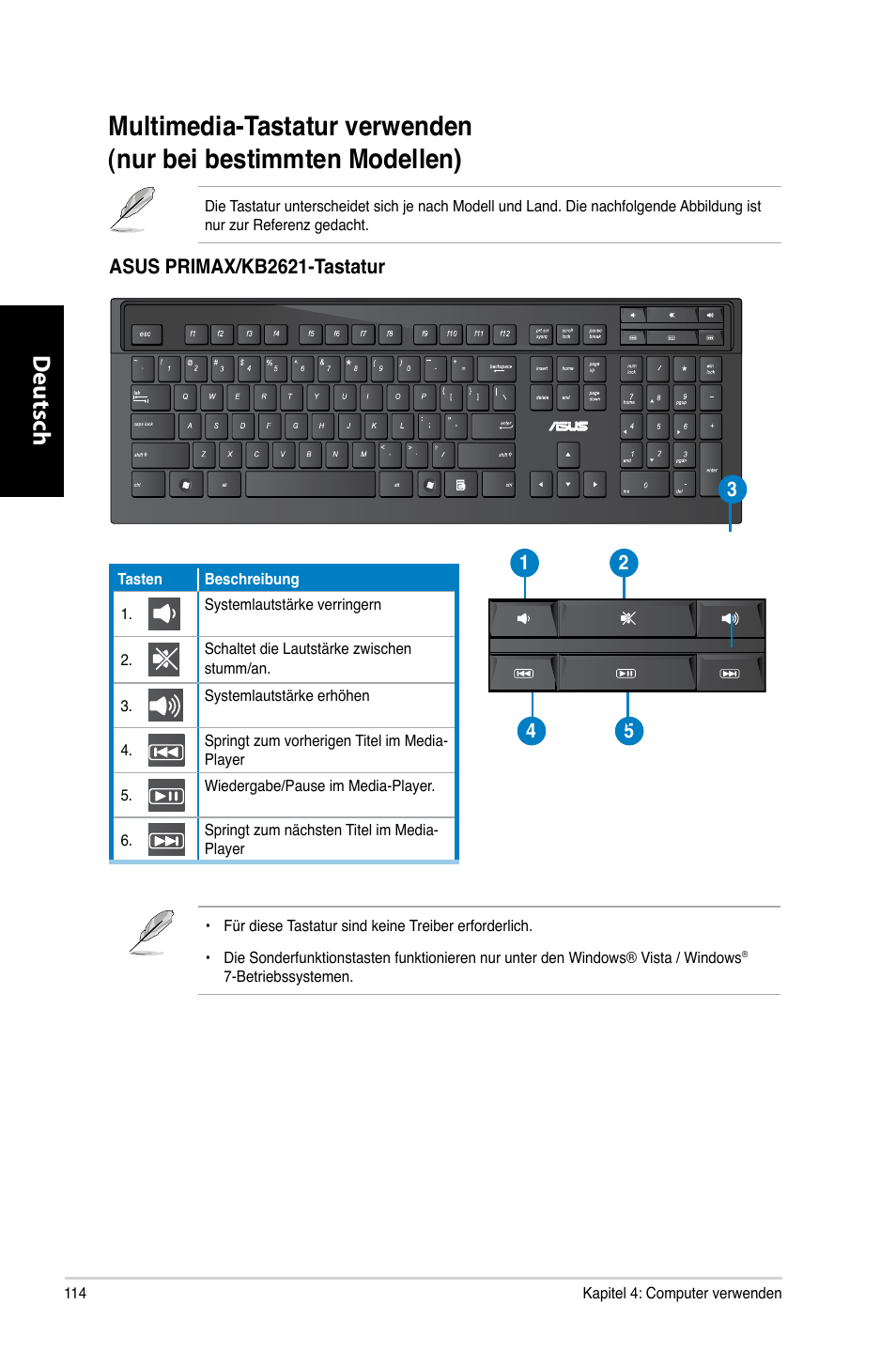 Deutsch d eutsch d eutsch d eutsch | Asus CG8270 User Manual | Page 116 / 536