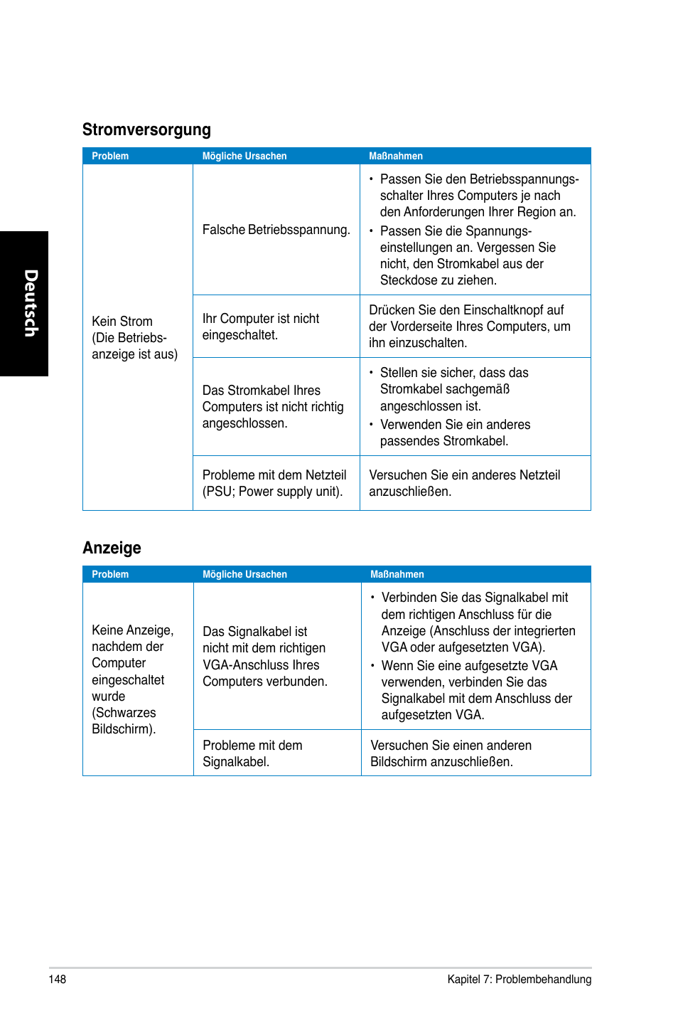 Deutsch d eutsch d eutsch d eutsch, Stromversorgung, Anzeige | Asus CG8270 User Manual | Page 150 / 536