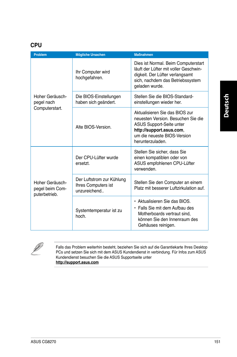 Deutsch d eutsch | Asus CG8270 User Manual | Page 153 / 536