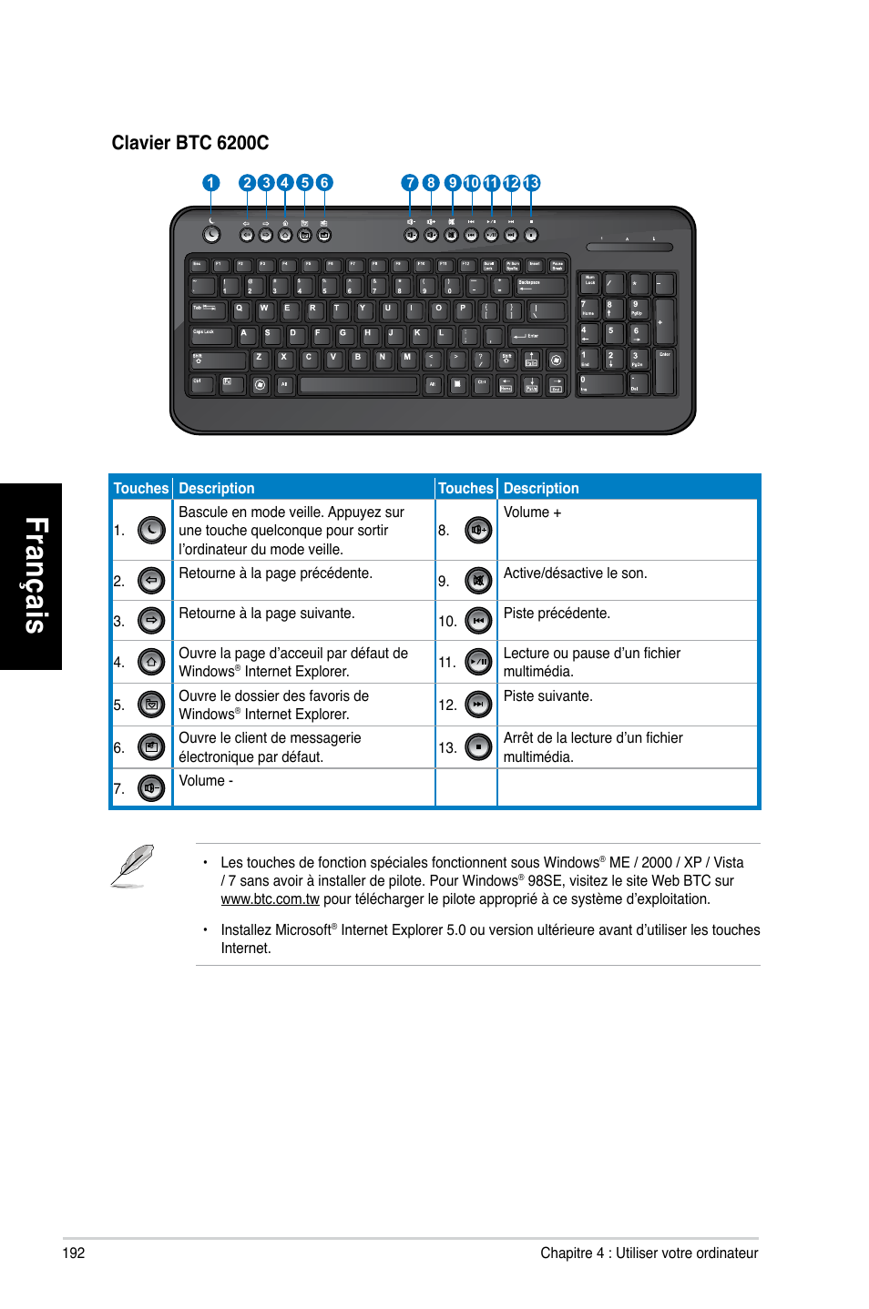 Fr an ça is fra nç ais fr an ça is fra nç ais | Asus CG8270 User Manual | Page 194 / 536