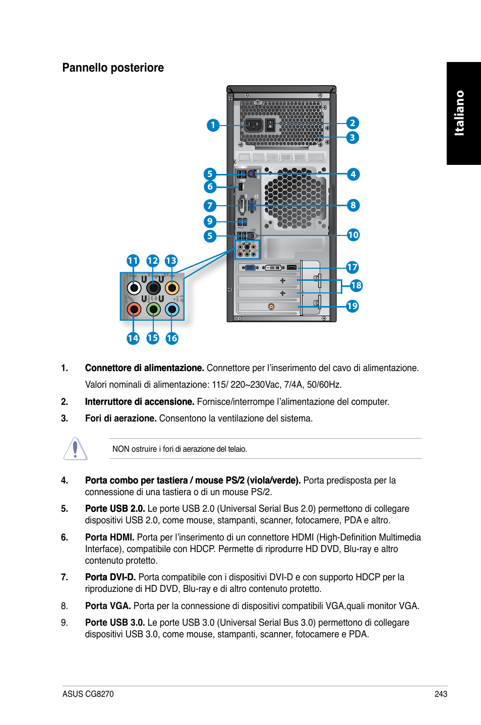 Italiano, Pannello.posteriore | Asus CG8270 User Manual | Page 245 / 536